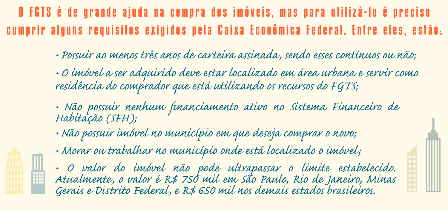 Regras para uso de FGTS