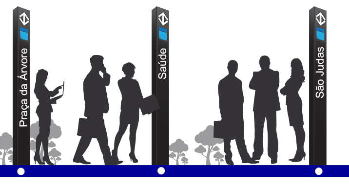 Estações de metro da linha azul, localizados no bairro da Saúde