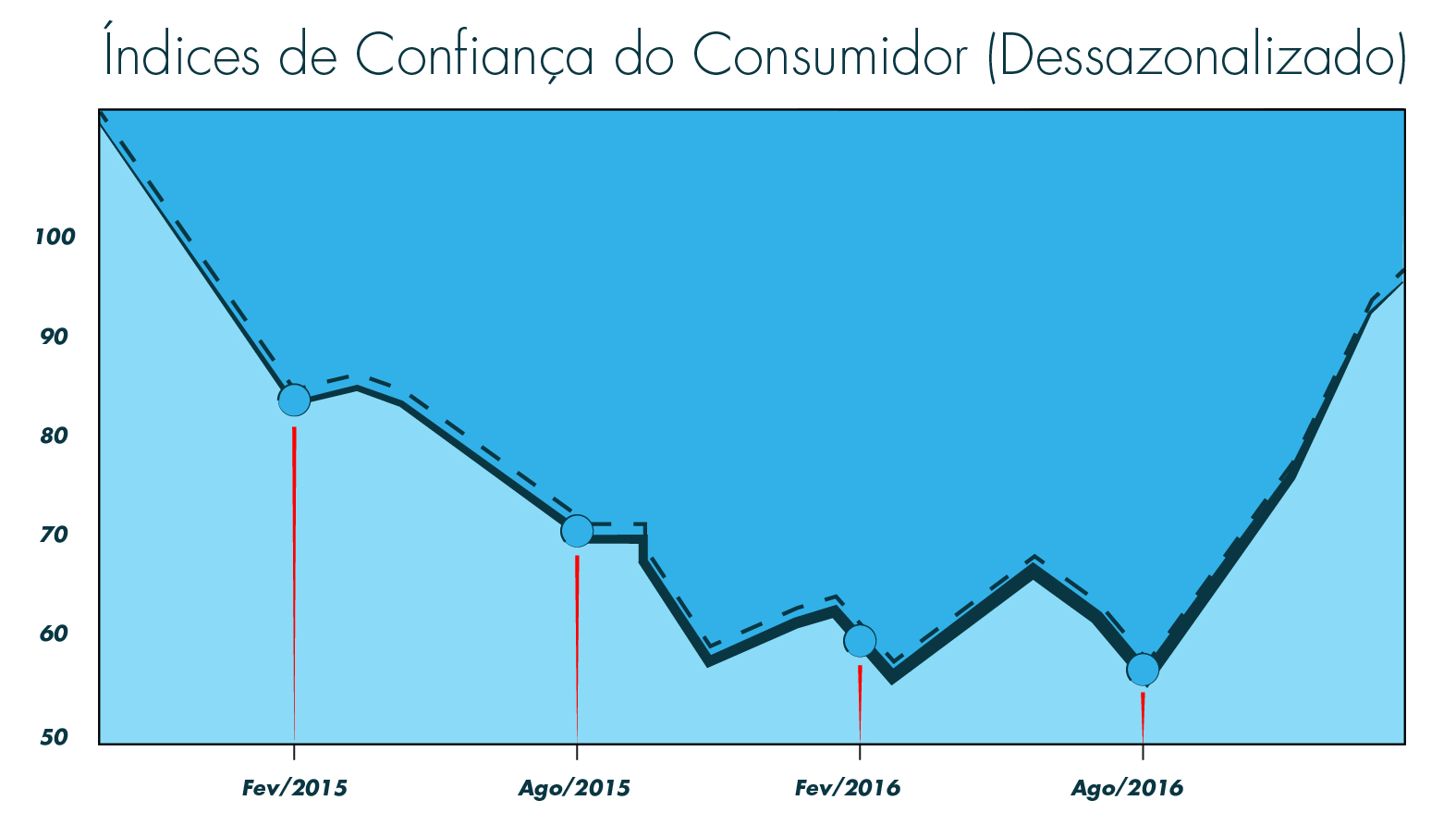 graficos-CORRIGIDO