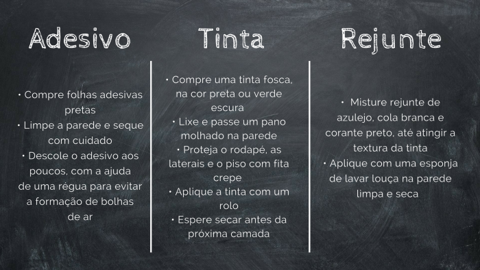 Quadro negro passo a passo | Tibério Construtora