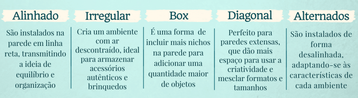 Tipos de composição de nichos | Tibério Construtora