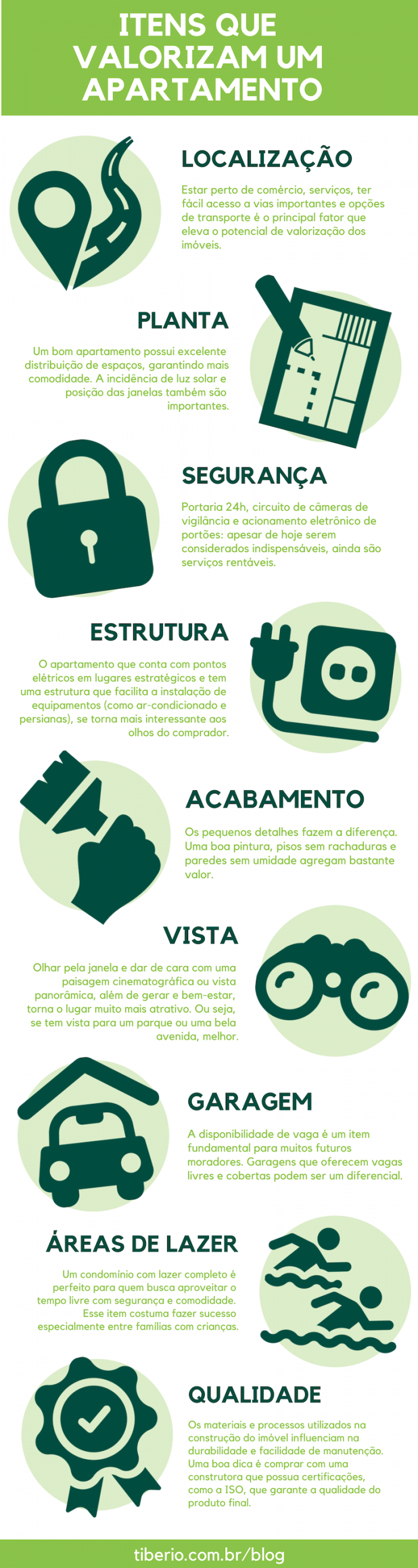 Infográfico: itens que valorizam um apartamento